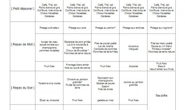 Le menu de la semaine | 14.02.2002 - 18.02.2022