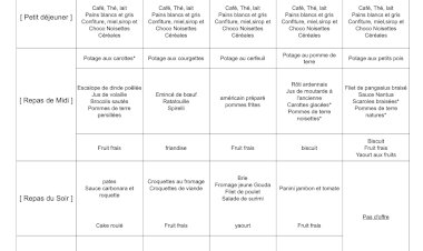 Le menu de la semaine du 17 au 21 février